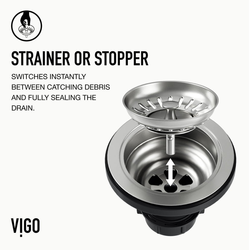 Edison Kitchen Sink Strainer