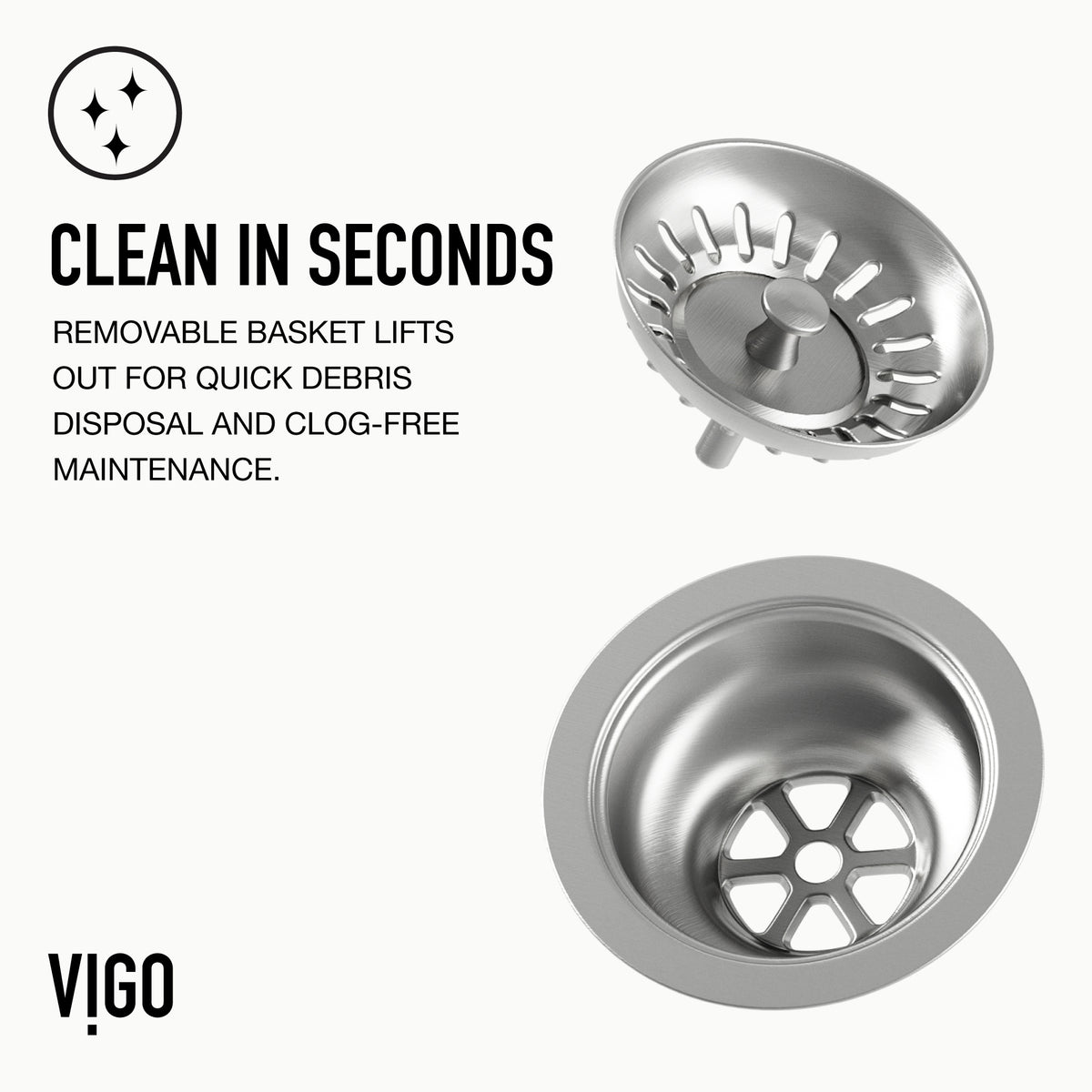 Edison Kitchen Sink Strainer
