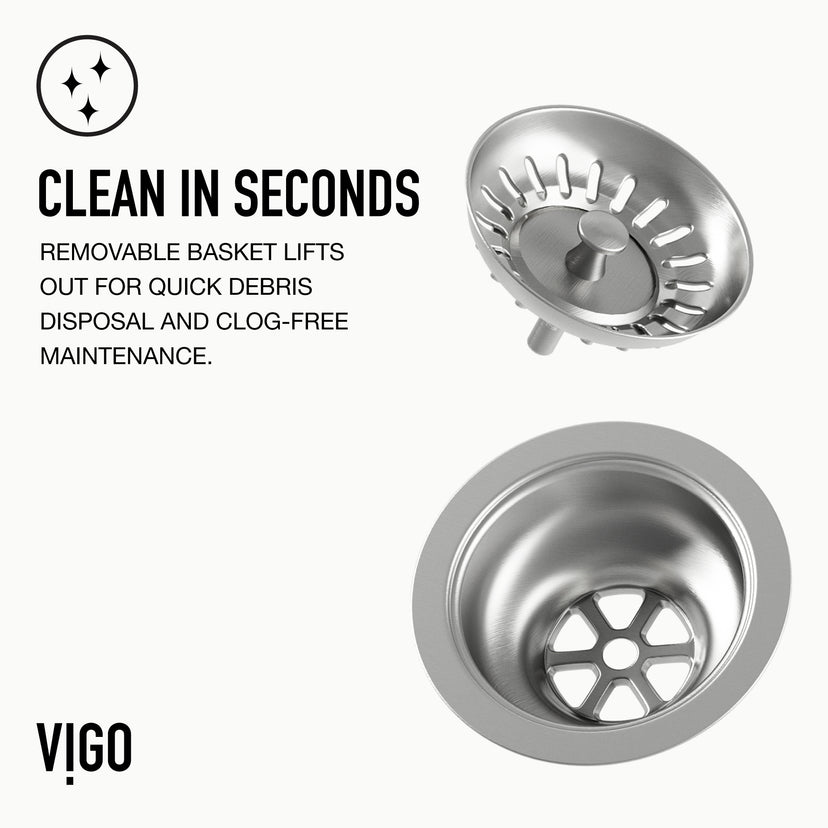Edison Kitchen Sink Strainer