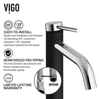 Matte Stone Jasmine Composite Rectangular Vessel Bathroom Sink in White with Lexington Faucet in Chrome and Pop-Up Drain
