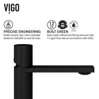 Matte Stone Anvil Composite Round Vessel Bathroom Sink in White with Gotham Faucet and Pop-Up Drain in Matte Black