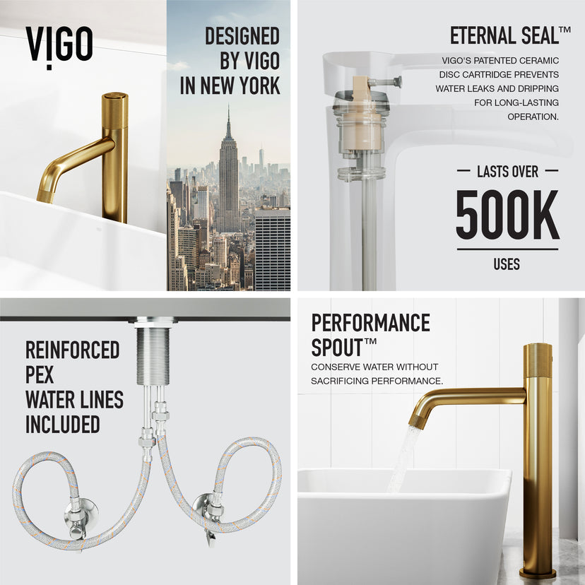 Matte Stone Marigold Composite Rectangular Vessel Bathroom Sink in White with Faucet and Pop-Up Drain in Matte Gold