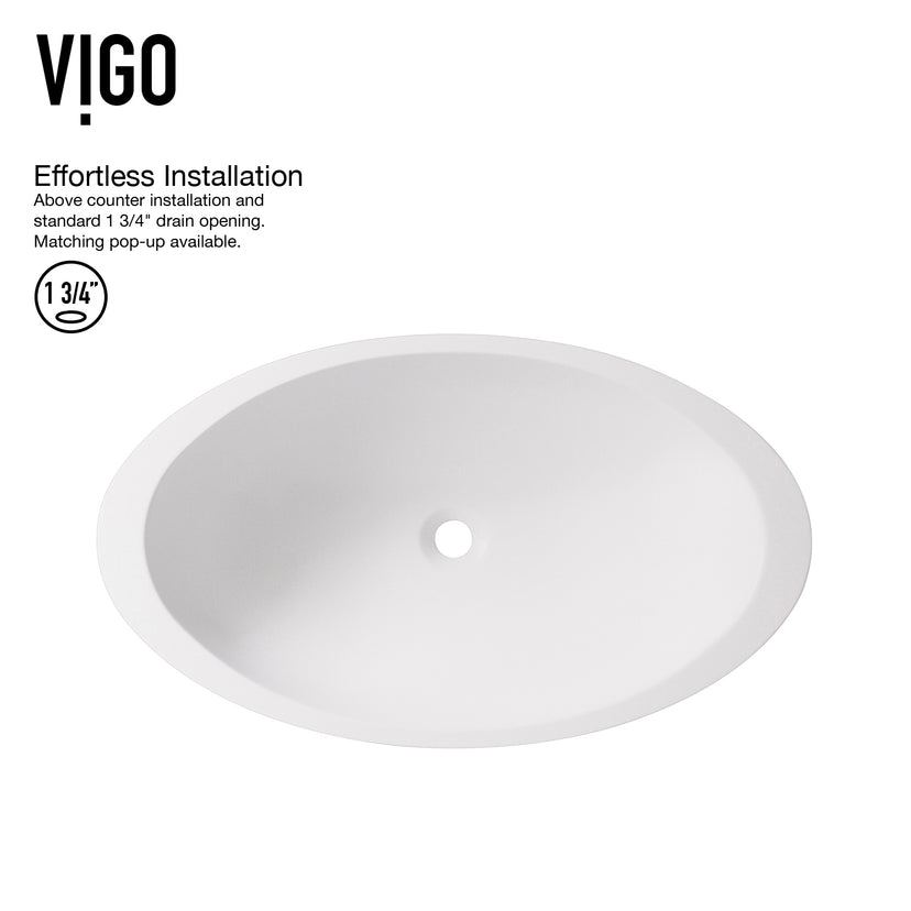 Matte Stone Wisteria Composite Oval Vessel Bathroom Sink in White with Apollo Faucet and Pop-Up Drain in Brushed Nickel