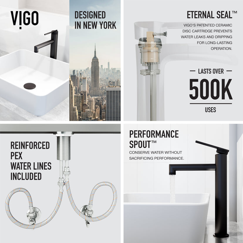Matte Stone Marigold Composite Rectangular Vessel Bathroom Sink in White with Faucet and Pop-Up Drain in Matte Black