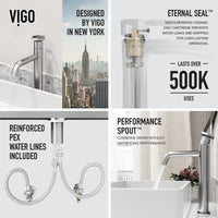 Matte Stone Magnolia Composite Rectangular Vessel Bathroom Sink in White with Faucet and Pop-Up Drain in Brushed Nickel