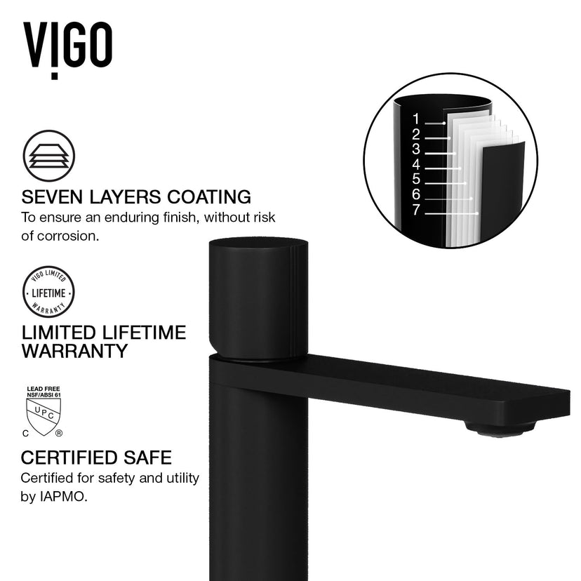 VIGO Amber Sottile Glass Vessel Bathroom Sink with Gotham Vessel and Pop-Up Drain in Matte Black