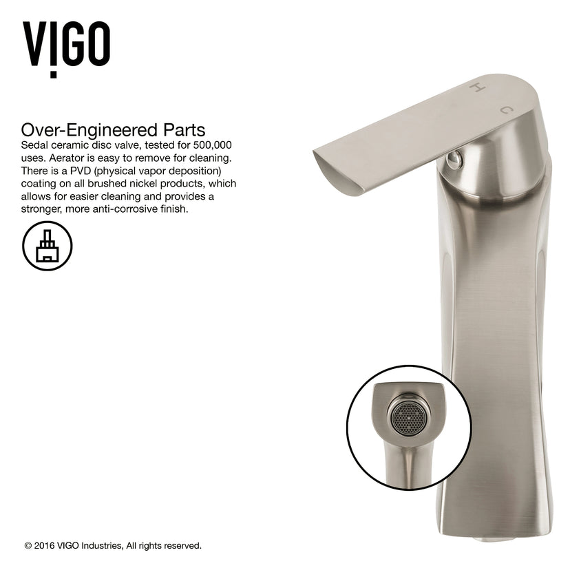 Glass Round Vessel Bathroom Sink in Titanium Gray with Linus Faucet and Pop-Up Drain in Brushed Nickel