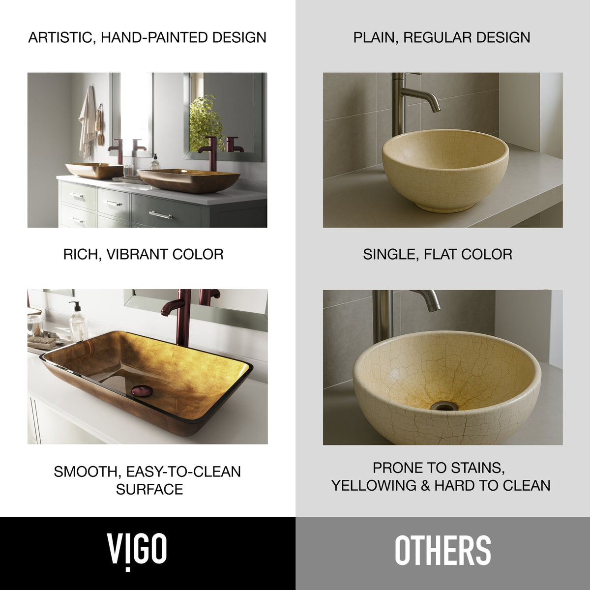 Donatello Glass 22 in. L x 15 in. W x 5 in. H Rectangular Vessel Bathroom Sink